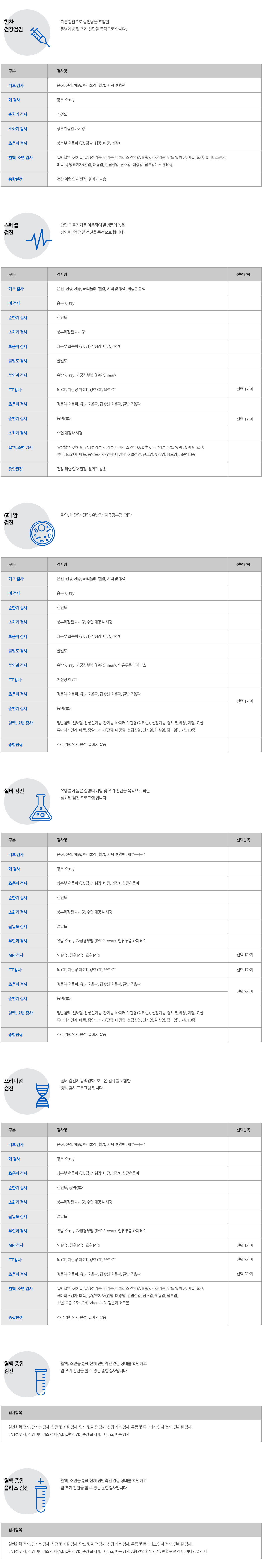 부평 힘찬병원